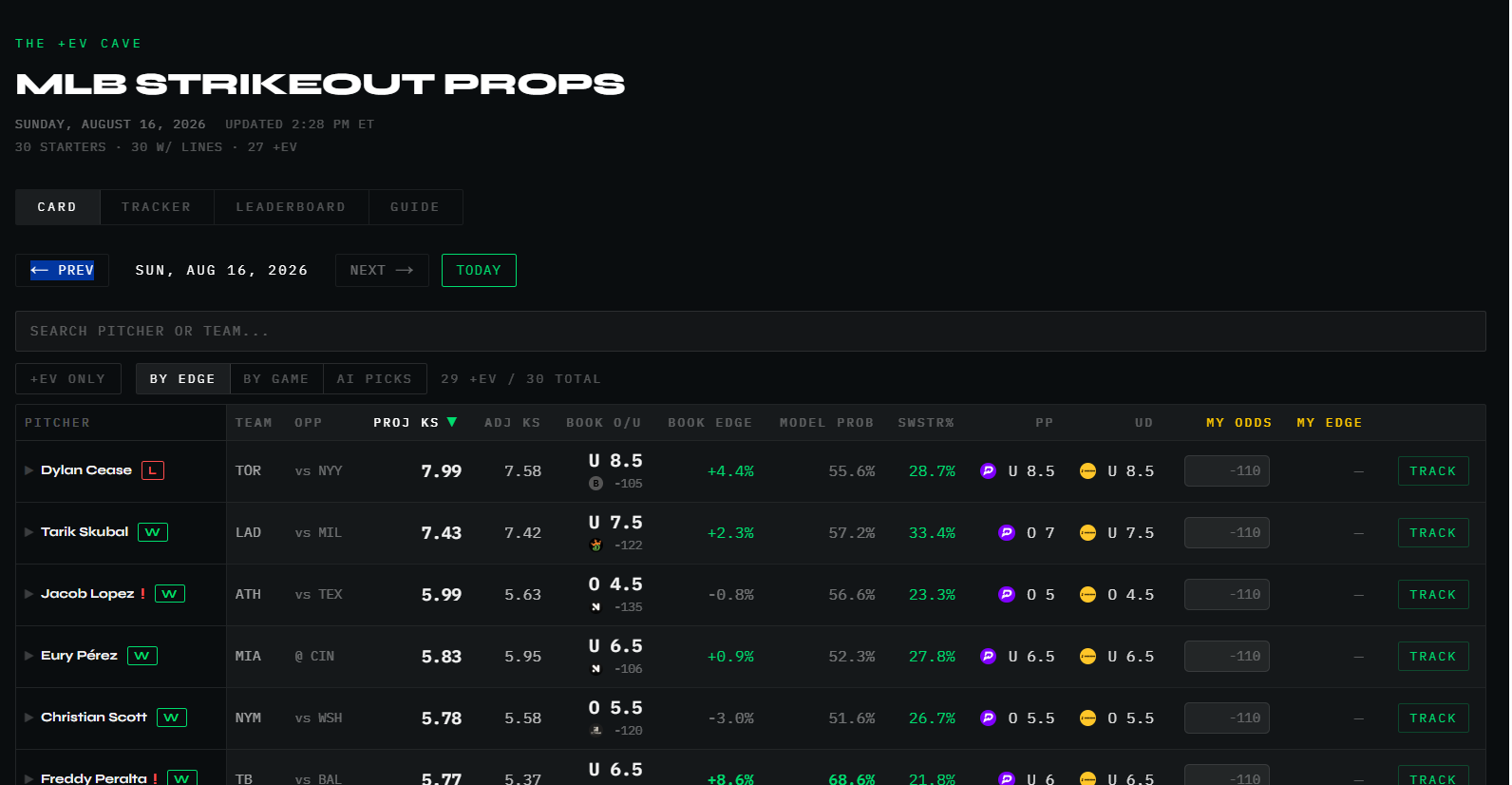 MLB Strikeout Props interface