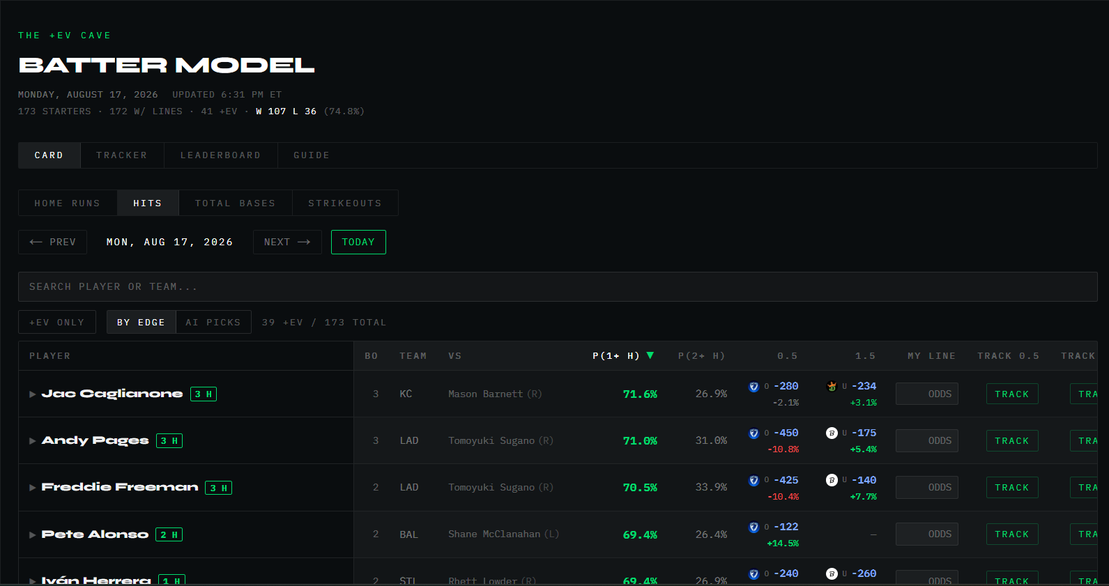 Batter Model interface
